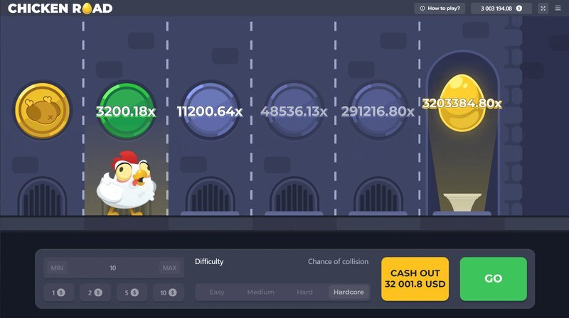 Germany - chicken road online