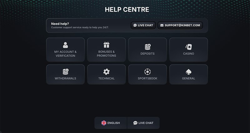 Možnosti výběru a vkladu na Kinbet Casino